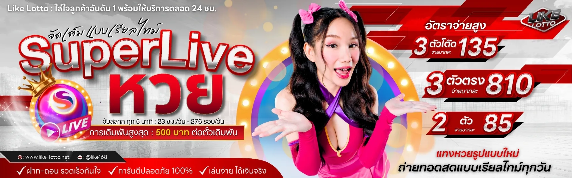 likelotto สมัคร